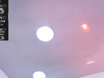 Chaturbate Free Live Porn of danny__santoro
