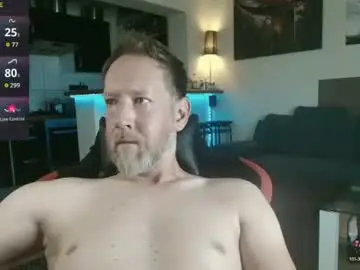 Chaturbate Best Webcam of capri83