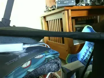 Chaturbate Live Porn of adorbsbiggestfan
