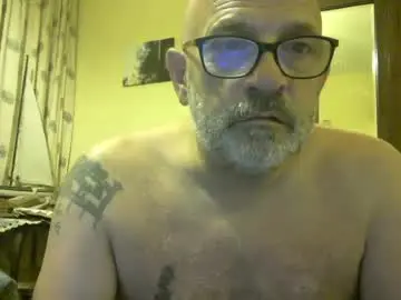 Chaturbate Live Sex of f1zzeek