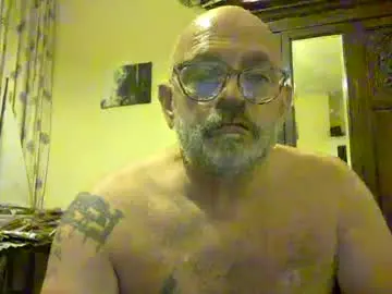Chaturbate Free Live Porn of f1zzeek
